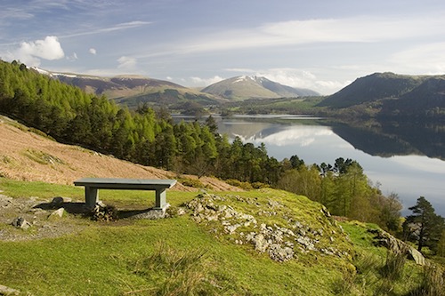 derwentwater