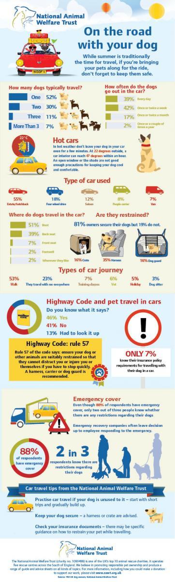 NAWT-infographic-K-01