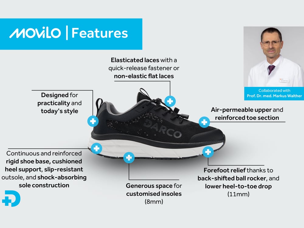 Fly Movilo Features§