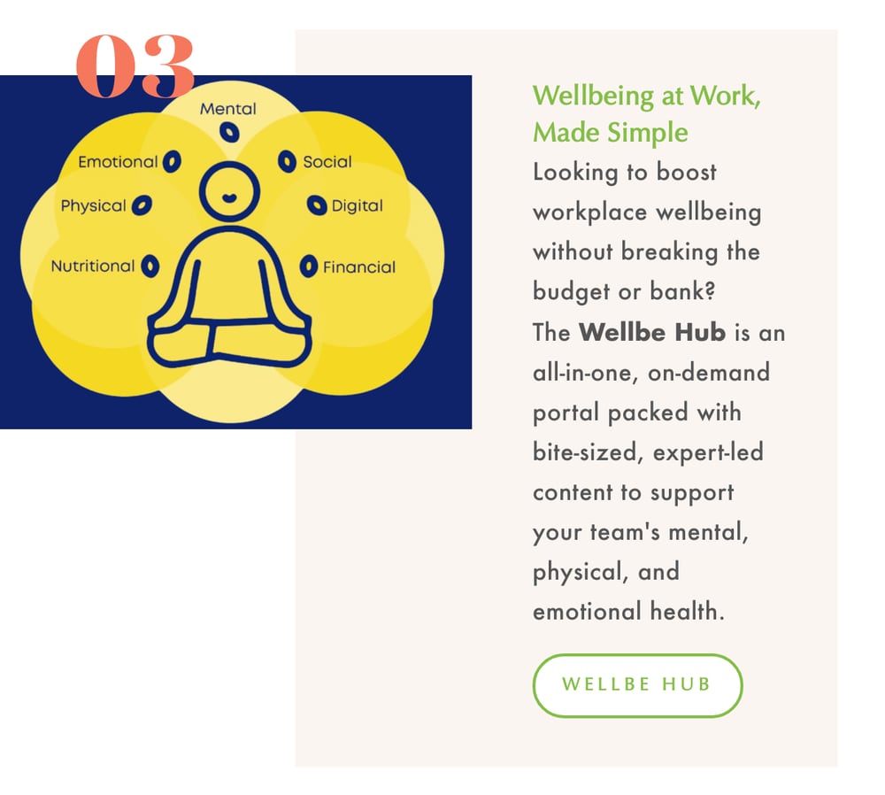 Foodie Workshops 3 Foodie Workshops