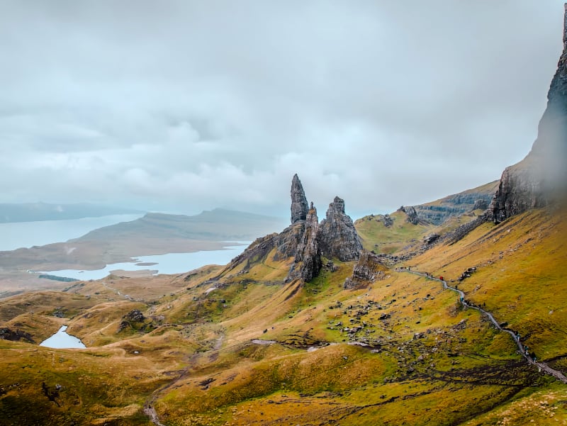 Isle of Skye Walks