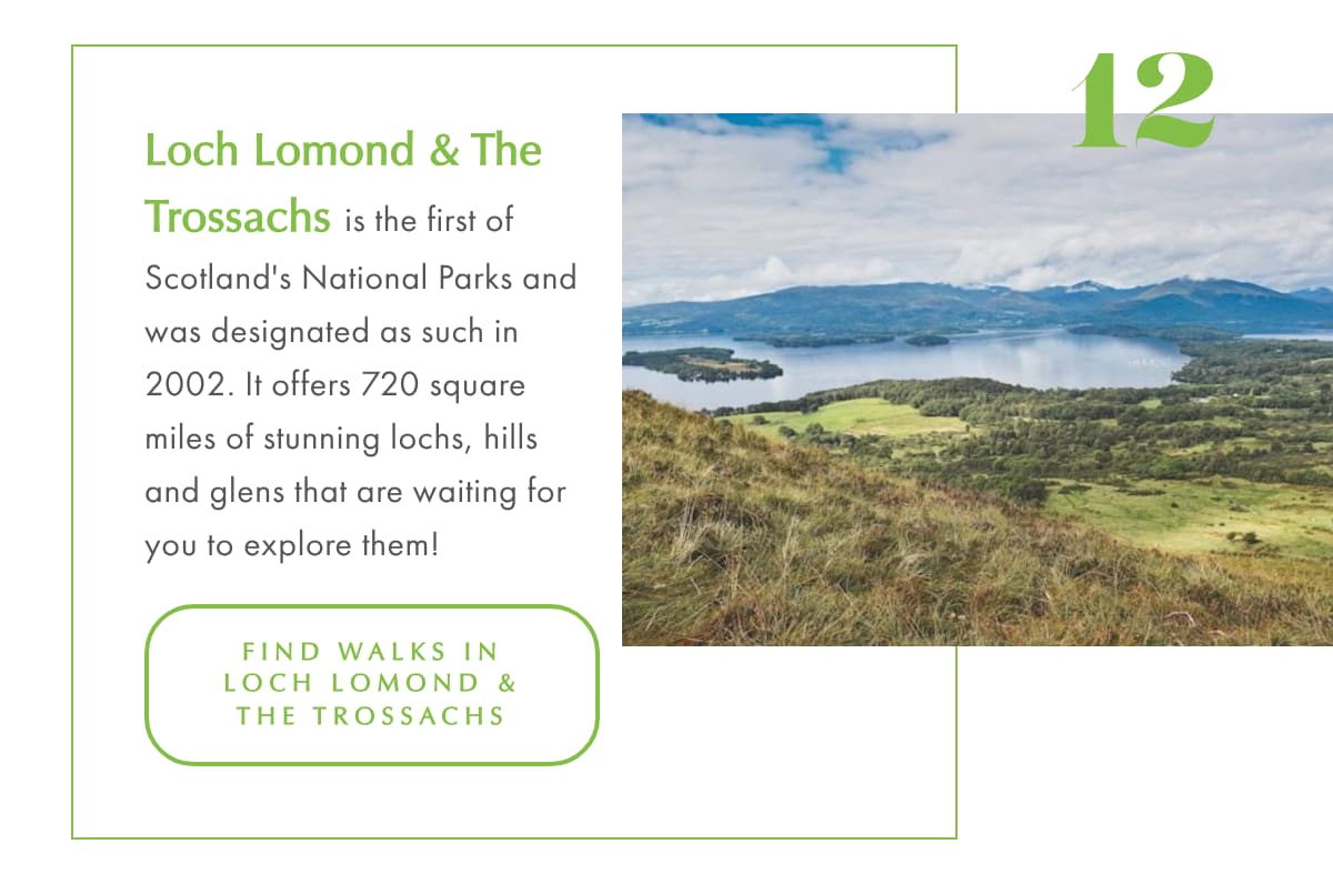 National Parks 12 Loch Lomond