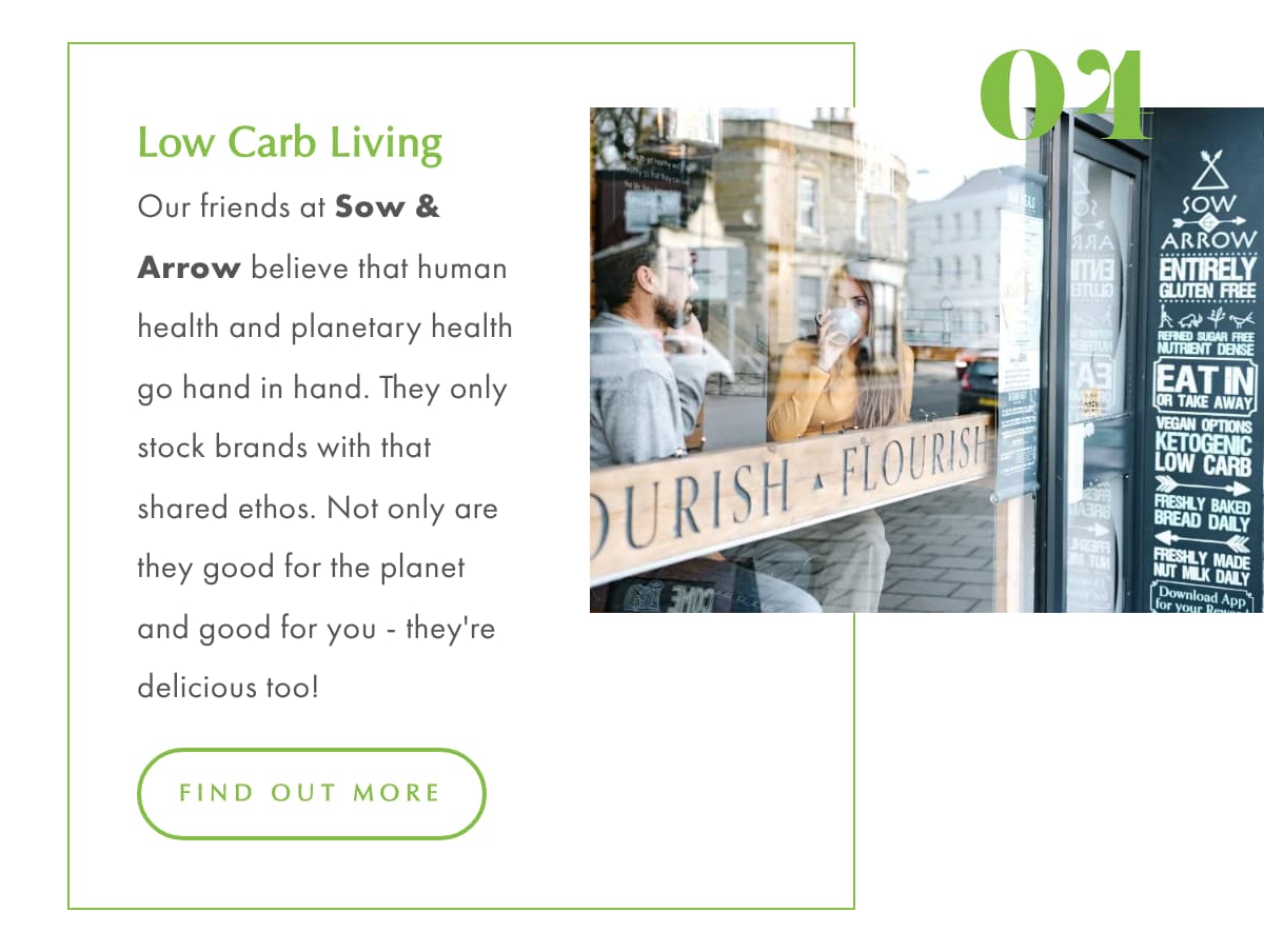 Woodland walks 4 Low Carb Living
